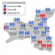The Conservatives have a large majority on Wandsworth Council